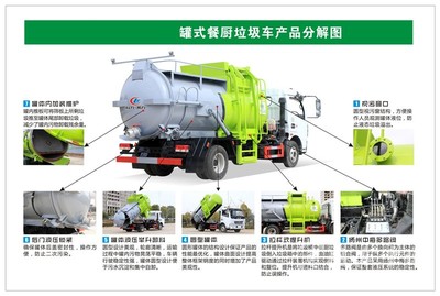 多利卡D9 8噸餐廚垃圾車評(píng)測(cè) 高效物流與可靠性能的集大成者