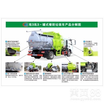 長春東風餐廚垃圾車廠家專業解析與高效物流方案